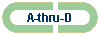 A-thru-D